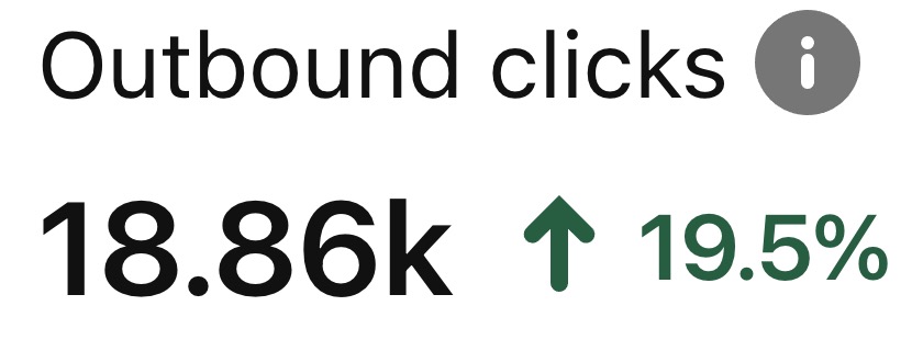 Education Website Pinterest Growth
