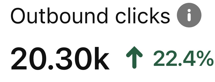 Personal Finance Blog Pinterest Growth