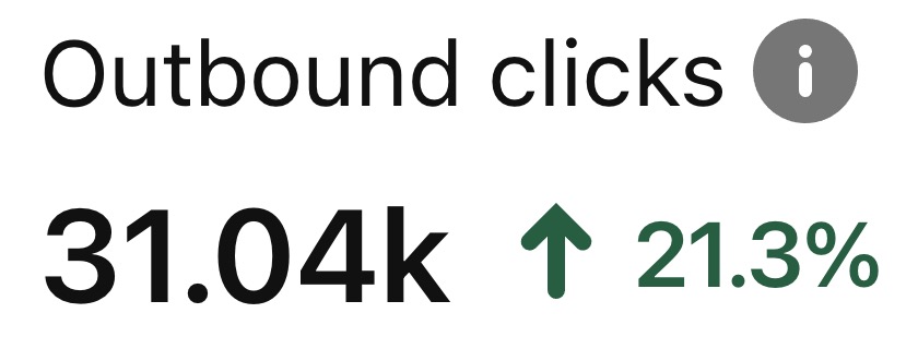 Tech Blog Pinterest Growth